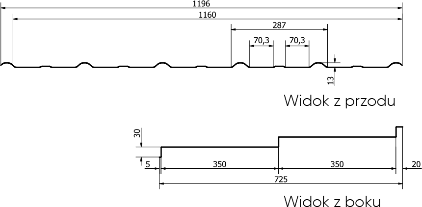 Blachodachówka modułowa Galeco BROSA - wymiary