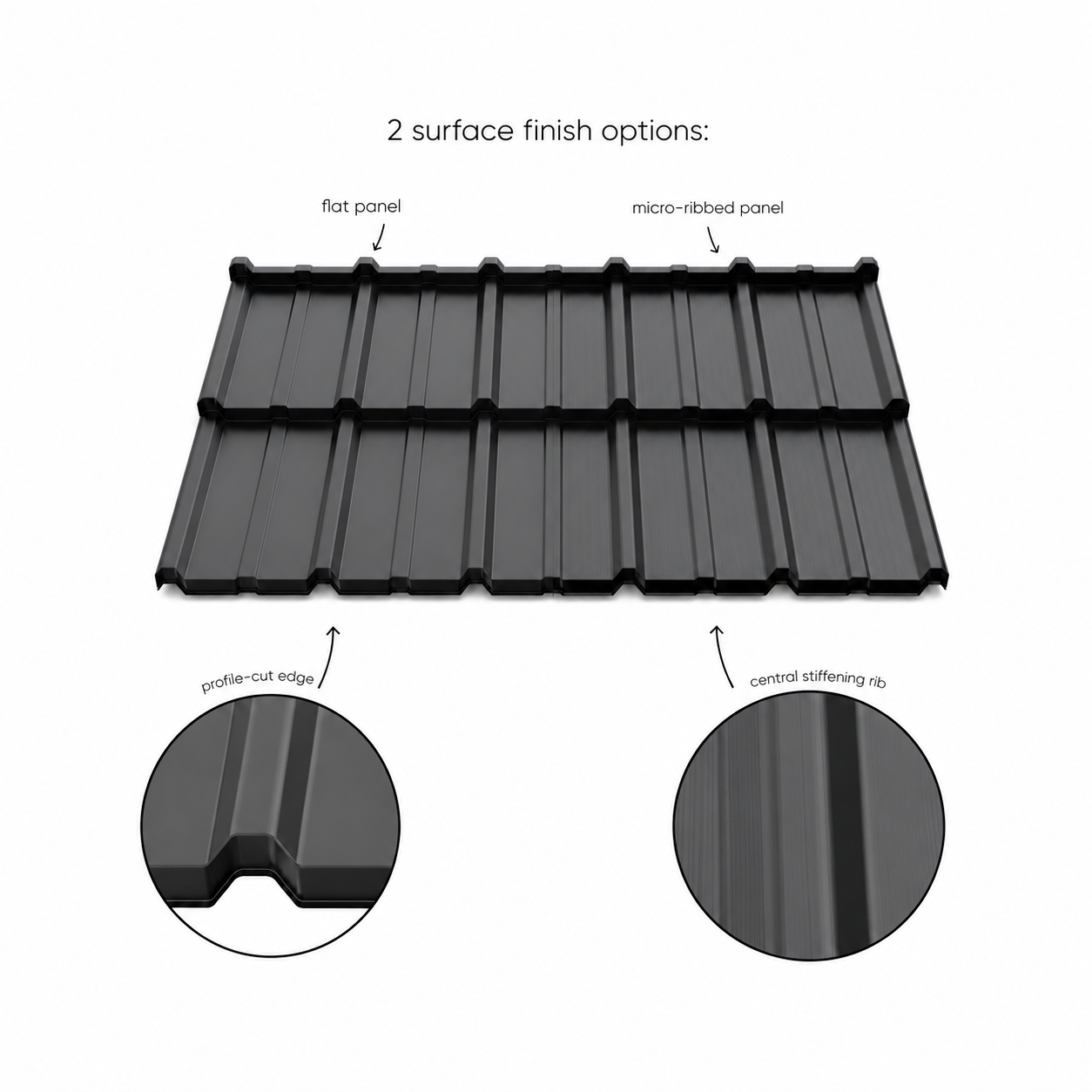 GALECO BROSA ROOFING SYSTEM